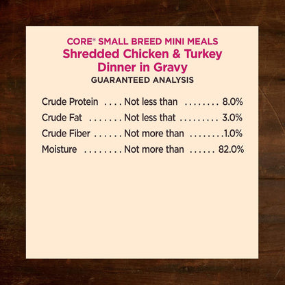 Wellness CORE Small Breed Mini Meals Shredded in Gravy Adult Wet Dog Food, Grain Free, Natural, Chicken and Turkey Dinner Recipe, 3 Oz, Pack of 12 Pouches8