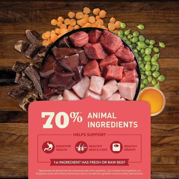 ACANA Butchers Favorites Grain-Free Dry Dog Food Farm-Raised Beef, 4Lb Bag | High Protein, Made in the USA, Skin & Coat, Digestive Health, Real Beef, Global Quality Ingredients4