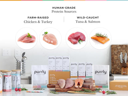 Purrly Lickable Wet Cat Treats Healthy Grain-Free Chicken Variety Pack (18 Count) Squeezable Creamy Purée with Human-Grade Protein Functional Nutrients Non-Gmo No-Artificial-Additives Low-Phosphorus3