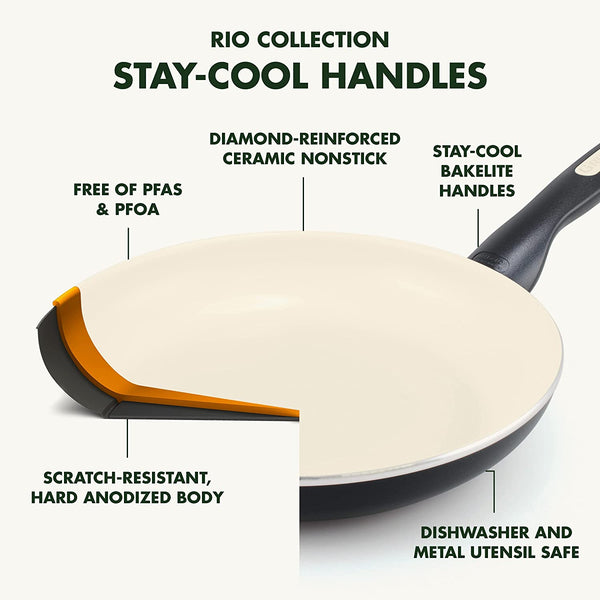 Rio Healthy Ceramic Nonstick 12" Frying Pan Skillet, Pfas-Free, Dishwasher Safe, Black3