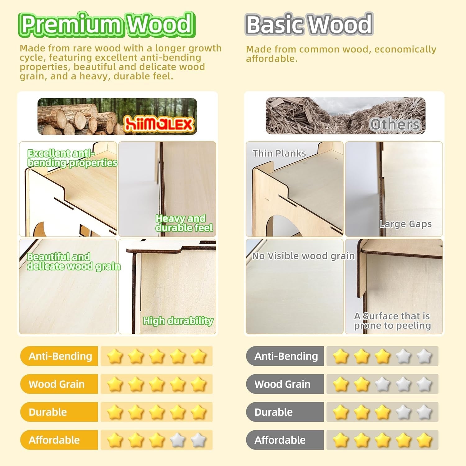 hiimalex-large-sturdy-bunny-house-with-spacious-balcony-hidey-detachable-playhouse-for-rabbit-hideout-castle-tower-toys-for-indoor-bunnies-guinea-pig-hamster-chinchilla-gerbil