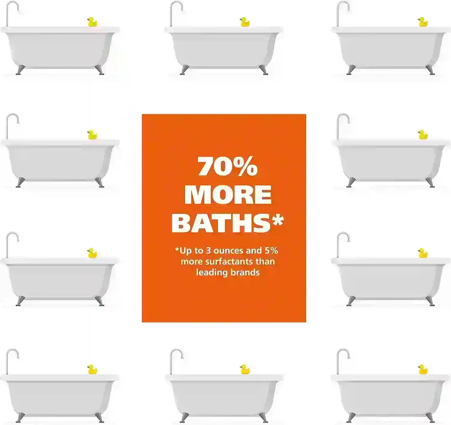 70-more-baths-with-pet-shampoo-featuring-tubs-and-rubber-ducks-for-dog-and-cat-grooming-essentials