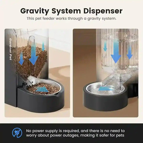 Gravity-fed pet feeder and water dispenser for cats and dogs, no electricity needed, automatic refill4
