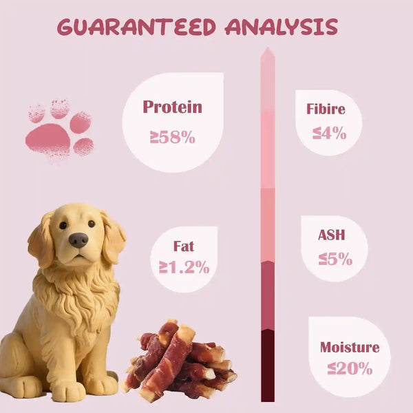 Dog Treats, Duck Wrapped Beef Cartilage Dog Chews, Long Lasting Grain Free Rawhide Free Natural Dental Dog Bones, Teeth Cleaning Training Treats for Small Medium Large Dogs Healthy Pet Snacks4