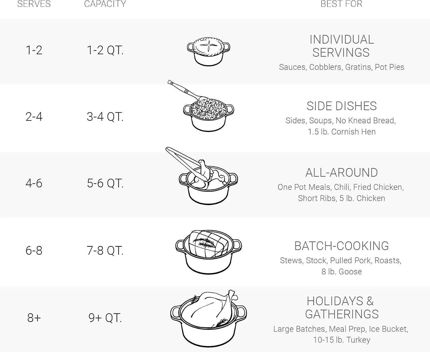 le-creuset-enameled-cast-iron-signature-round-dutch-oven-4-5-qt-deep-teal