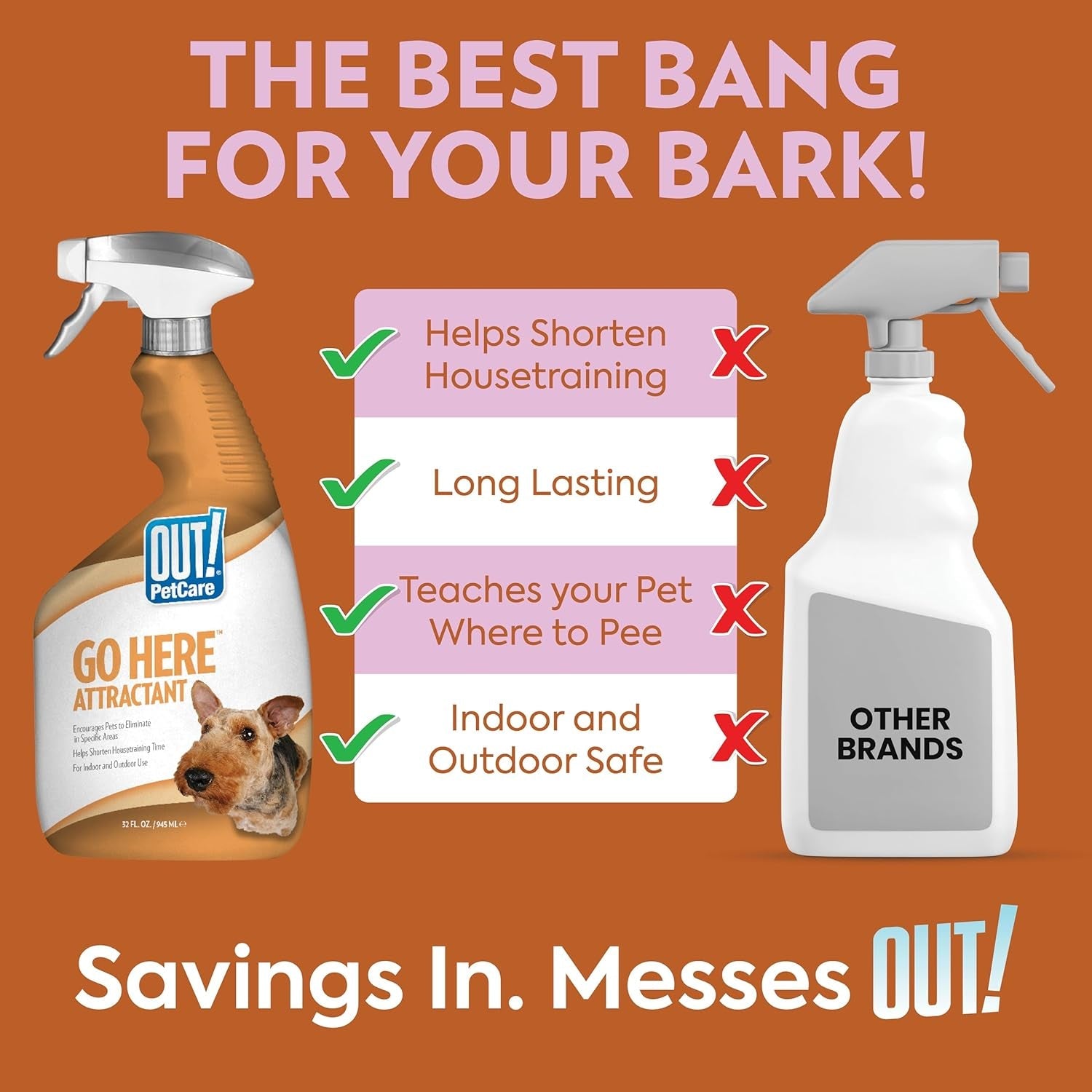 out-petcare-go-here-attractant-potty-training-spray-for-dogs-32oz-dog-pee-spray-puppy-potty-training-housebreaking-indoor-outdoor-pee-here-training-training-aid-easy-application
