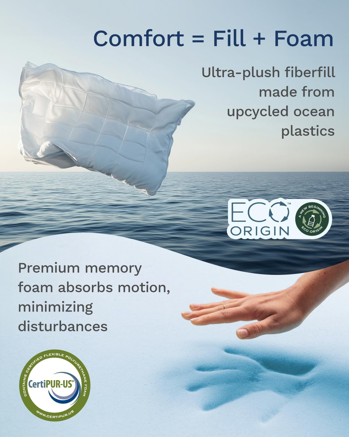 4-inch-pillow-top-memory-foam-mattress-topper-twin-xl-cooling-certipur-us-certified-extra-long-hybrid-lux-dual-layer-mattress-pad-perfect-for-college-dorms