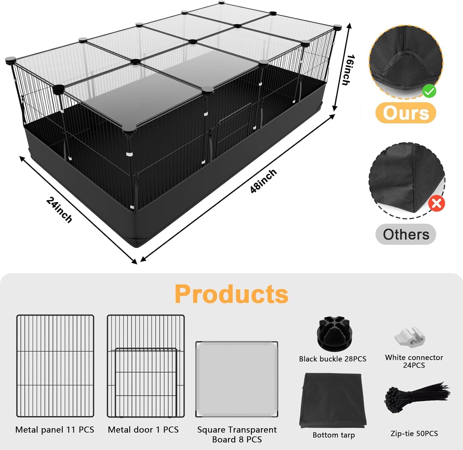 tresbro-guinea-pig-cage-with-top-cover-12-panels-triple-fixing-measures-small-animal-playpen-with-waterproof-pvc-liner-one-motion-hooks-48-x-24-x-16-c-c-grids-cage-for-bunny-hedgehog-hamster