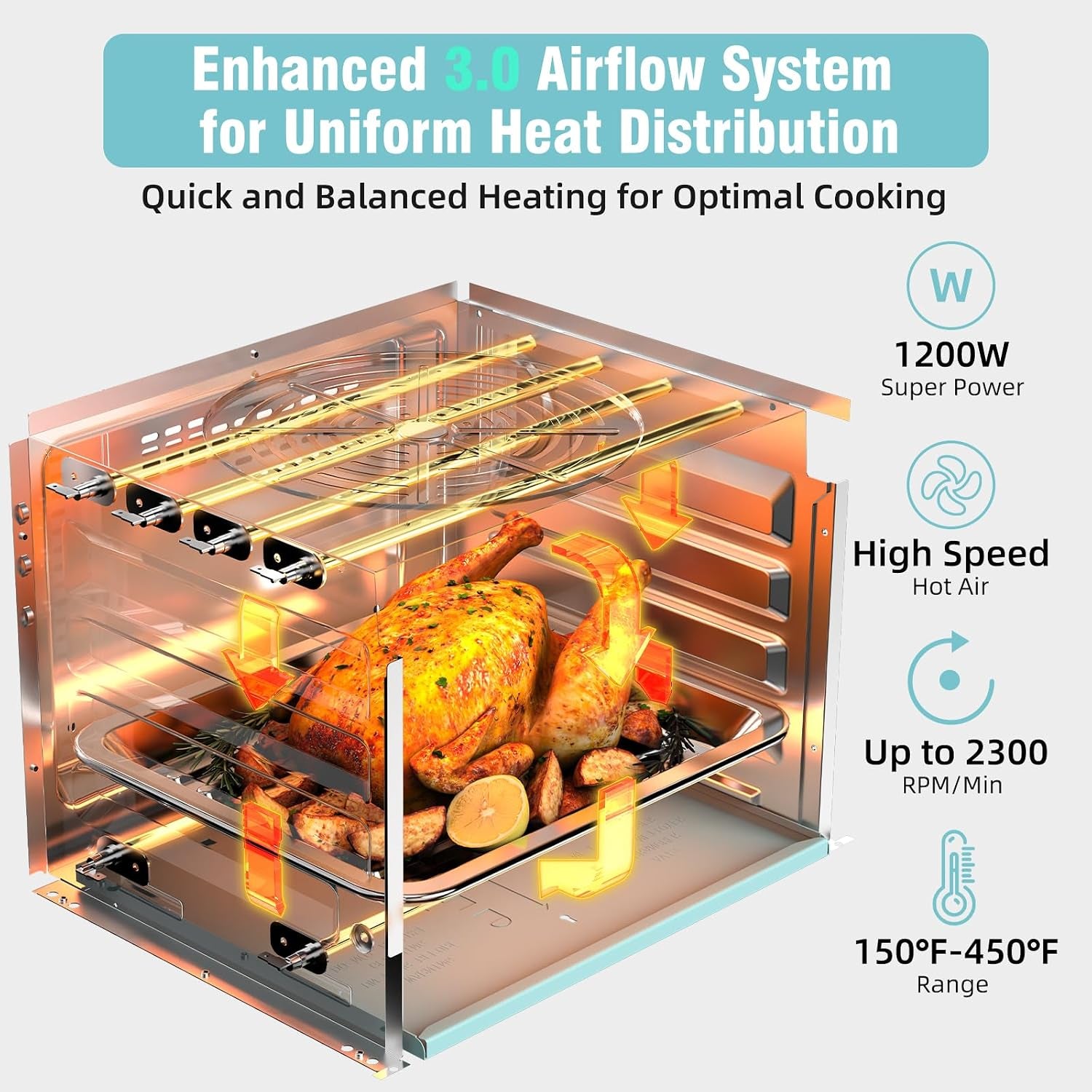 air-fryer-toaster-oven-combo-retro-convection-oven-countertop-16qt-small-toaster-oven-4-slices-or-9-pizza-bake-toast-broil-air-fry-rapid-heating-mini-conventional-oven-non-stick-blue