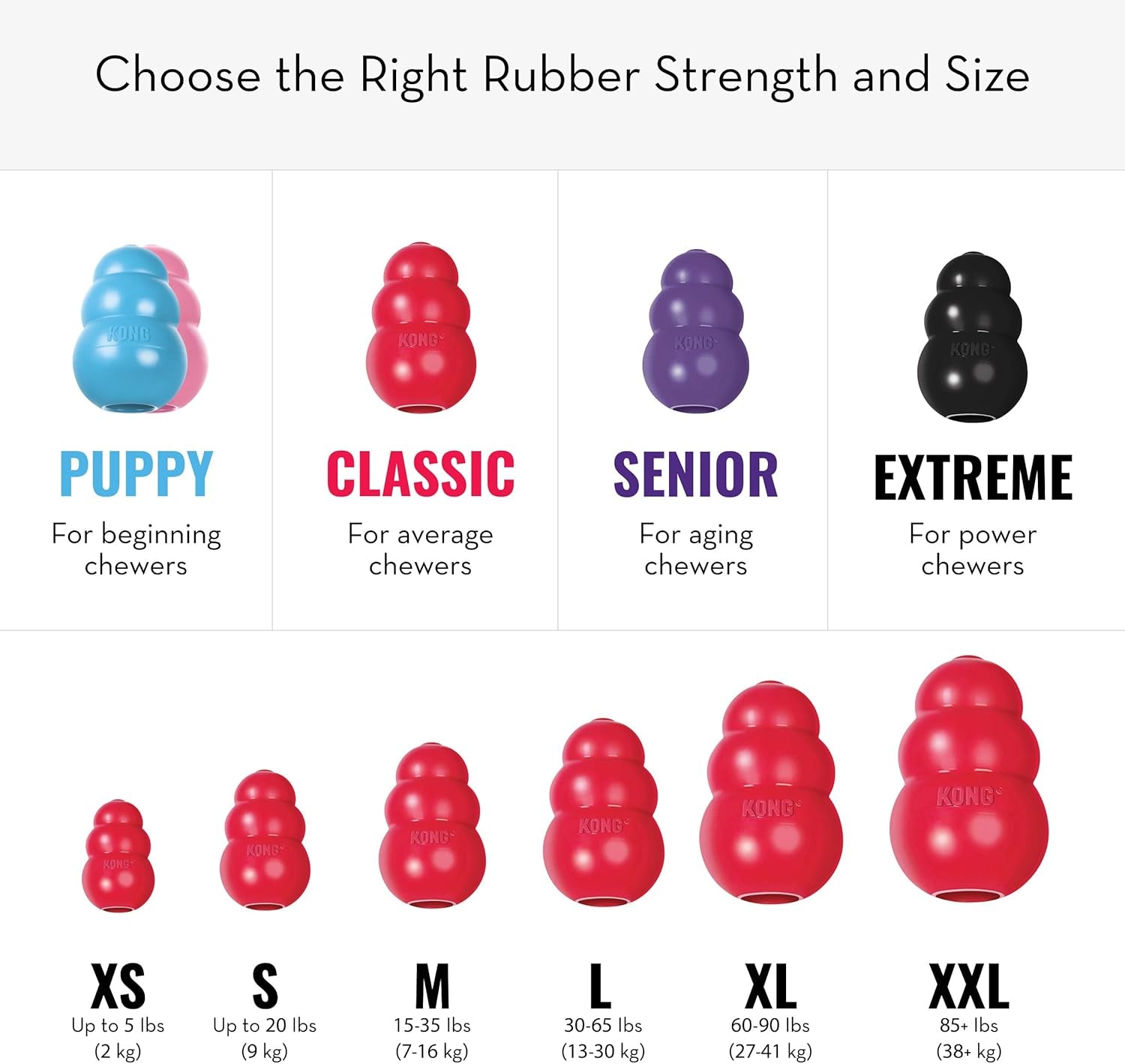 kong-classic-stuffable-dog-toy-fetch-chew-toy-for-dogs-treat-filling-capabilities-erratic-bounce-for-extended-play-time-durable-natural-rubber-material-for-large-dogs