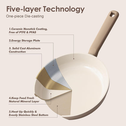 Ceramic Nonstick Pots and Pans Set 17Pcs Taupe | Healthy Nontoxic Ceramic Coating, Compatible with All Stoves Including Induction Cooktops, PFAS PTFE PFOA PFOS Free7