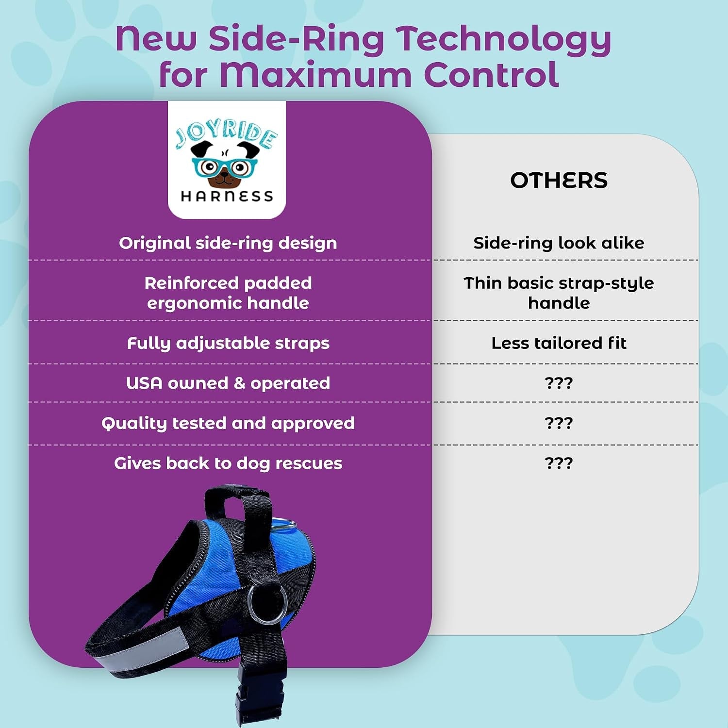 joyride-basic-dog-harness-1-0-blue-serenity-m-adjustable-pet-vest-with-3-side-leash-rings-for-training-walking-and-improved-control-for-small-medium-or-large-dogs