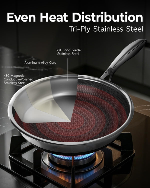 10 Inch Nonstick Frying Pan with Lid, Honeycomb Hybrid Stainless Steel Skillet, Tri-Ply Induction Compatible, Non Toxic Frying Pan, Oven Safe, Dishwasher Safe, Silver2
