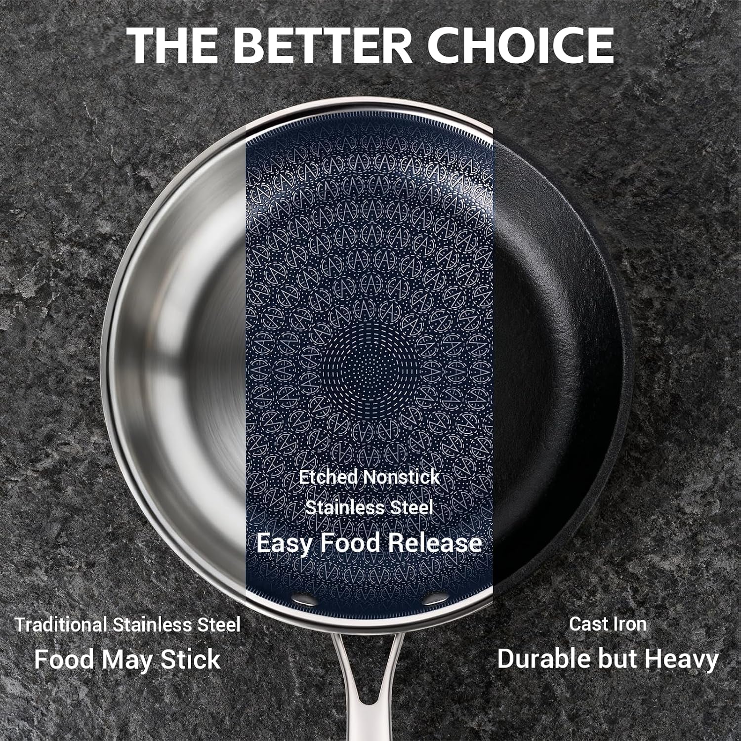 3-pcs-non-stick-frying-pans-set-8-10-12-stainless-steel-pans-skillet-and-frying-pans-nonstick-stay-cool-handle-pfoa-pfas-ptfe-free-dishwasher-oven-safe-induction-compatible-blue