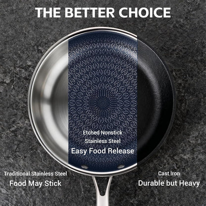 3 Pcs Non Stick Frying Pans Set, 8", 10", 12" Stainless Steel Pans | Skillet and Frying Pans Nonstick, Stay Cool Handle, PFOA/PFAS/PTFE Free, Dishwasher & Oven Safe, Induction Compatible, Blue6