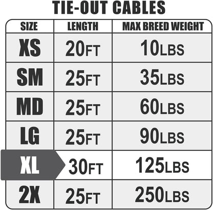 BV Dog Tie Out Cable 30 Feet - Heavy Duty Dog Lead up to 125 Pounds - Reflective & Rust-Free with Quick Release Swivel Clips & 360° Rotating Clasp - Tangle-Free Dogs Runner for Yard (Red, Single)2