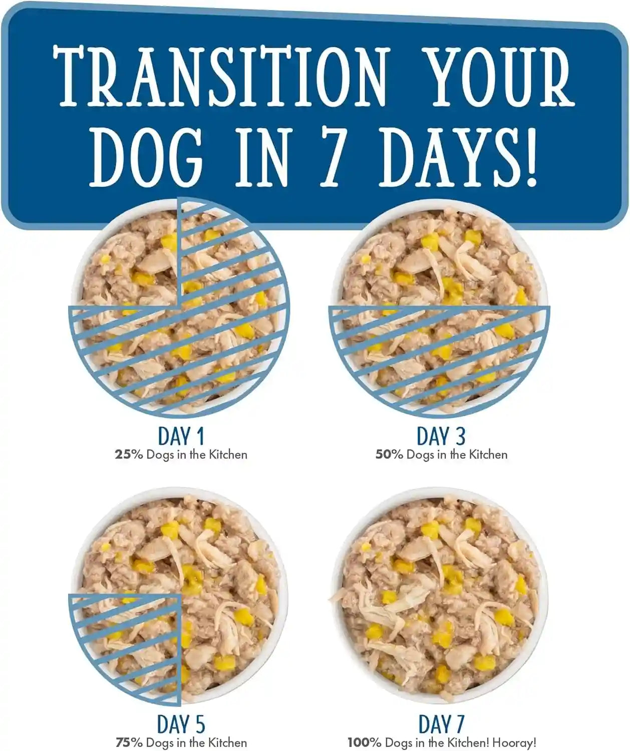 weruva-dogs-in-the-kitchen-variety-pack-pooch-pouch-party-wet-dog-food-2-8oz-pouches-pack-of-12