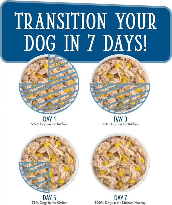 Weruva Dogs in the Kitchen, Variety Pack, Pooch Pouch Party!, Wet Dog Food, 2.8Oz Pouches (Pack of 12)9