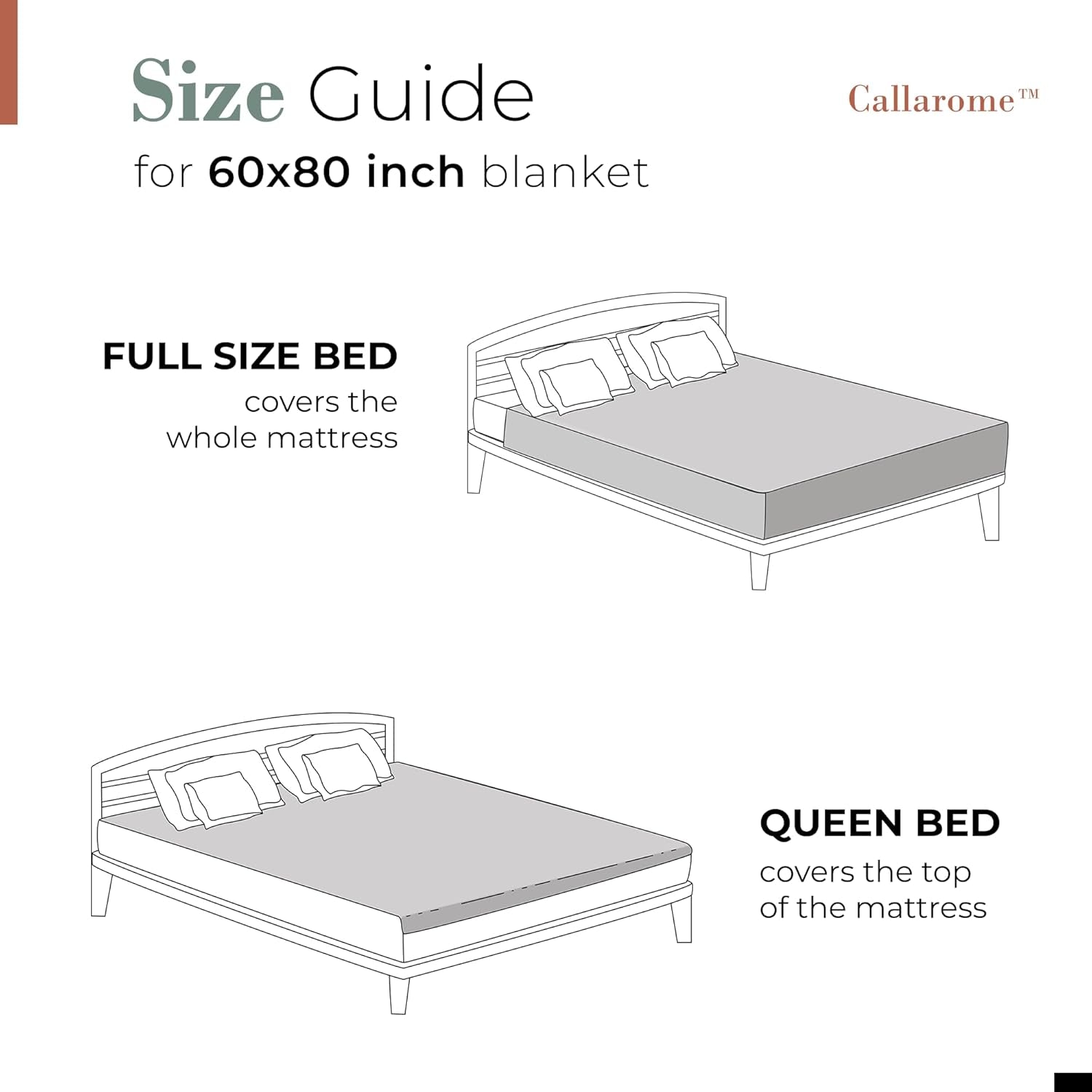 waterproof-blanket-for-bed-couch-protection-blue-beige-60x80-high-density-heavy-duty-material-ultra-soft-durable-soft-fleece-leakproof-reversible-silent-no-crinkle-design