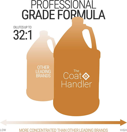 The Coat Handler Deshedding Dog Shampoo for Shedding, Undercoat, 1 Gallon | 32:1 Concentrate. Coconut Oil and Omega 3 Strengthen Hair Roots, Moisturizing Pet Grooming Wash, Groomer Grade, USA Made5
