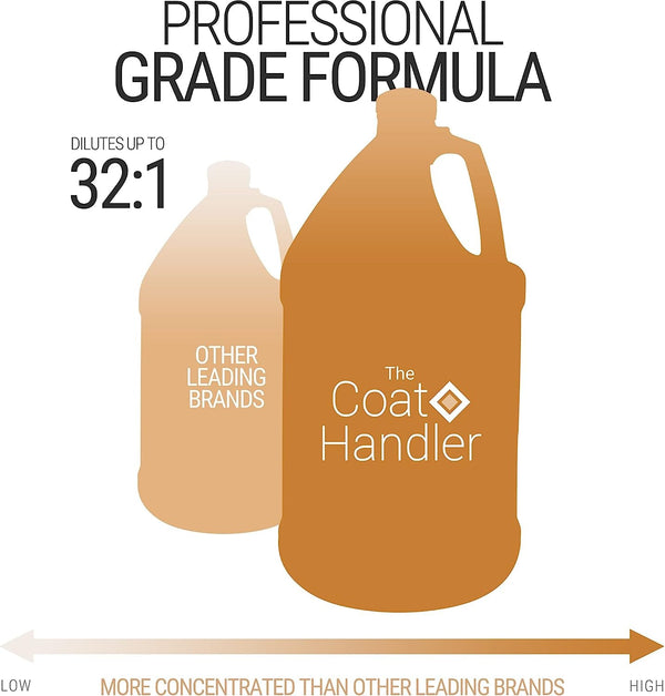 The Coat Handler Deshedding Dog Shampoo for Shedding, Undercoat, 1 Gallon | 32:1 Concentrate. Coconut Oil and Omega 3 Strengthen Hair Roots, Moisturizing Pet Grooming Wash, Groomer Grade, USA Made5