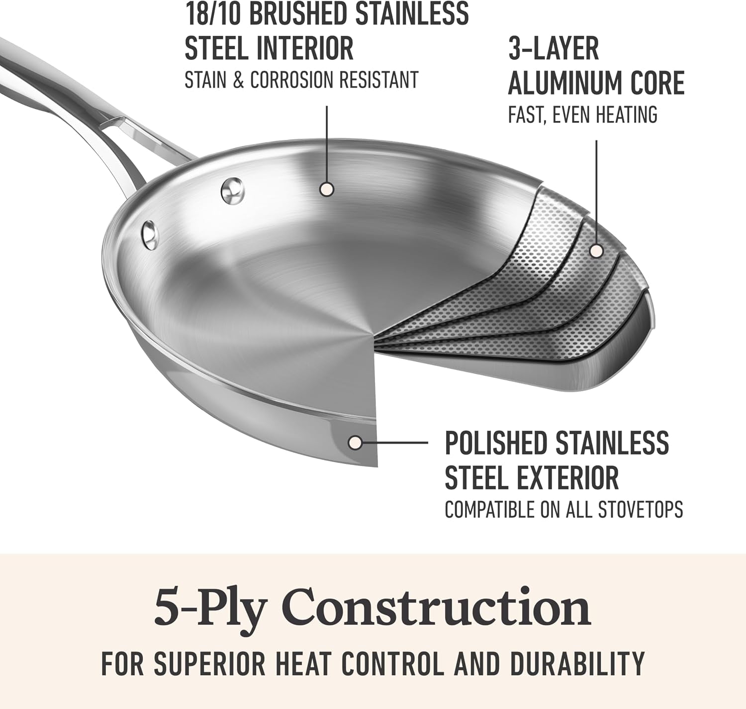 calphalon-premier-polished-5-ply-stainless-steel-cookware-set-w-turbo-heat-tech-4-5qt-chefs-pan-with-lid-induction-oven-safe-500f-pfoa-free-polished-stainless-silver