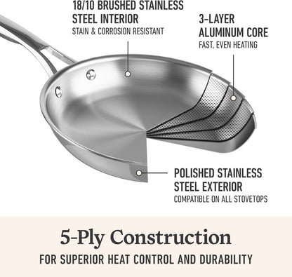 Calphalon Premier Polished 5-Ply Stainless Steel Cookware Set W/Turbo Heat Tech 3 Piece Frying Pan Set, Induction, Oven Safe 500F, Oven Safe 500F, PFOA Free, Polished Stainless Silver3