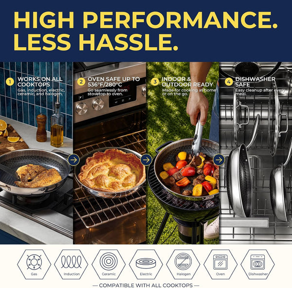 10 Inch Hybrid Nonstick Frying Pan, Tri-Ply Stainless Steel Pan with Non-Toxic Ceramic Coating, FDA Compliant & Pfas-Free, Dishwasher & Oven Safe, Induction & All Cooktops Compatible6