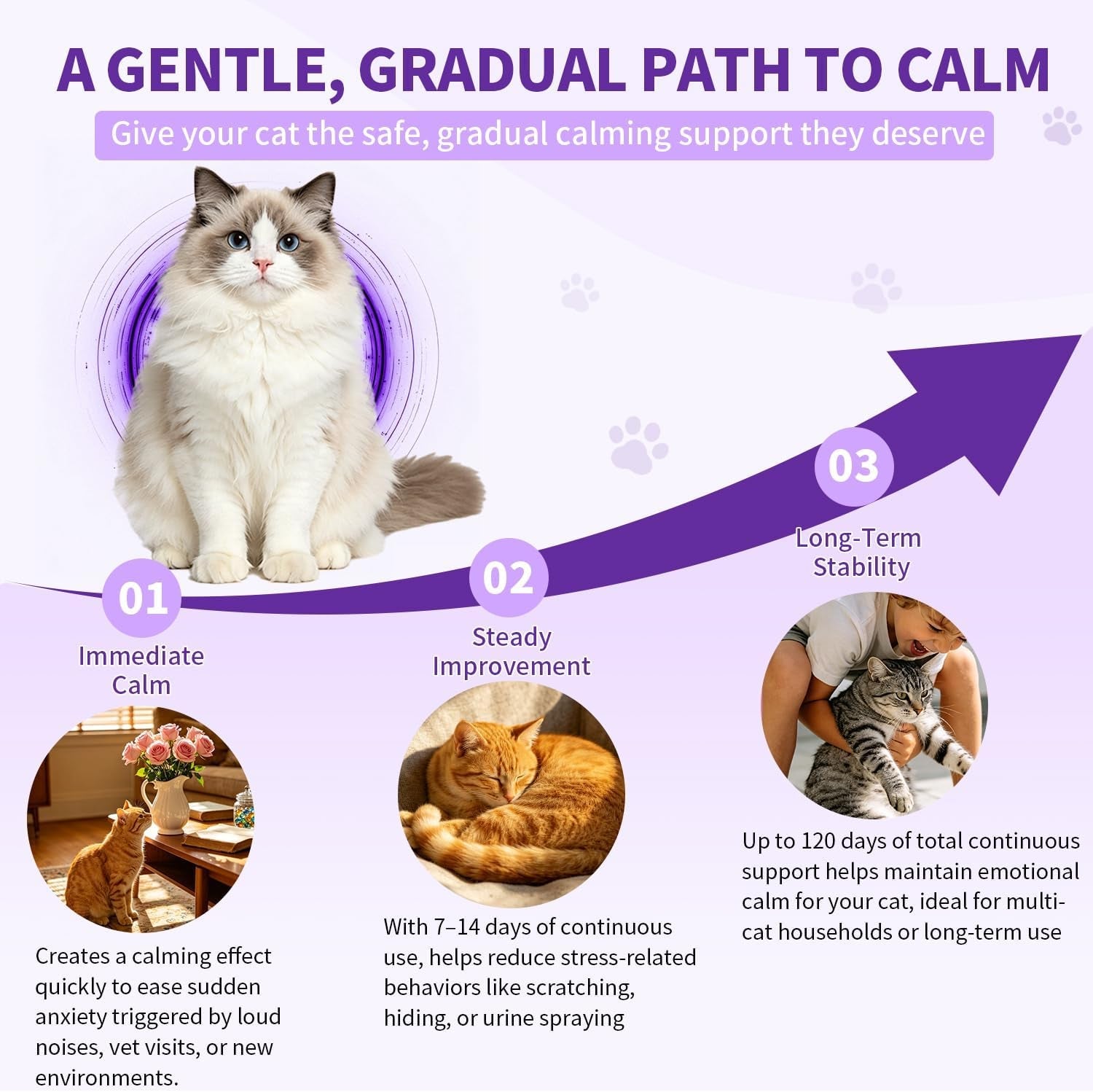 cat-calming-diffuser-kit-with-2-diffusers-4-refills-48ml-each-cat-pheromones-calming-diffuser-for-cat-anxiety-relief-stress-reduction-behavior-support-30-day-refills-suitable-for-all-cats