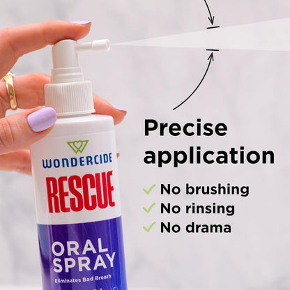 Wondercide Rescue - Oral Spray for Dogs and Cats - 8.5 Oz | Freshens Breath, Soothes Gums, Alcohol Free Daily Dental Care - with Pure Hypochlorous4