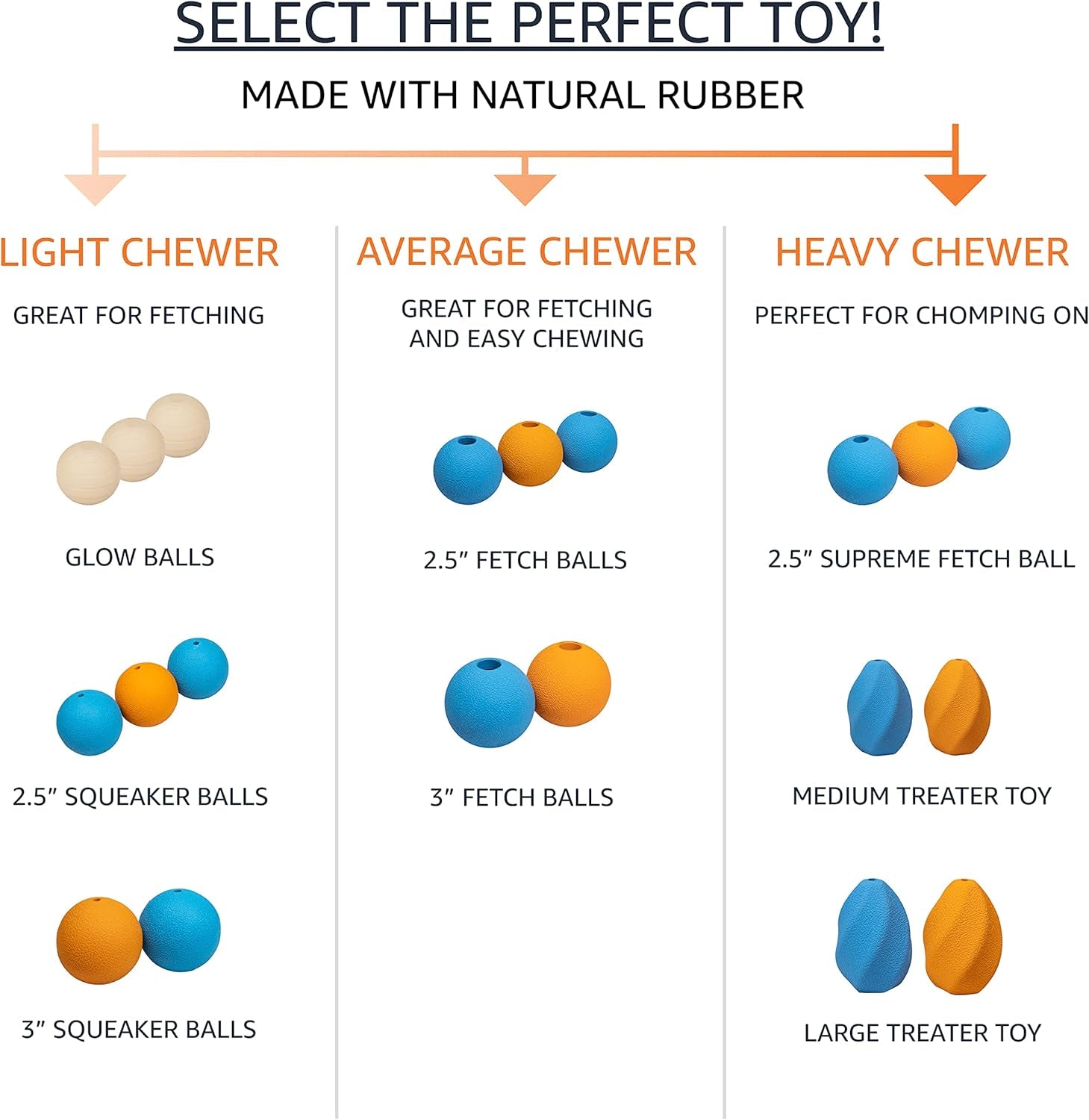 amazon-basics-interactive-bouncy-durable-rubber-dog-toy-balls-2-5-inch-multi-color-blue-orange-pack-of-10