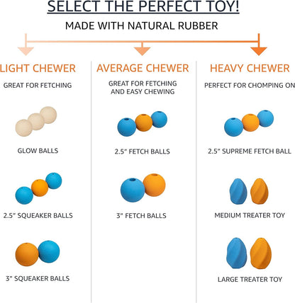 Amazon Basics Interactive Bouncy Durable Rubber Dog Toy Balls, 2.5 Inch, Multi-Color Blue/Orange, Pack of 105
