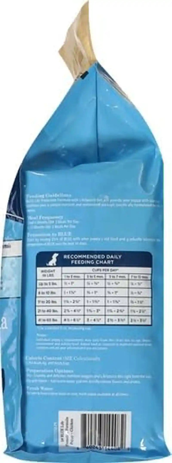 Blue Buffalo Life Protection Formula Chicken Puppy Dry Dog Food, 5 Lb | with DHA for Brain Development, Real Chicken #1 Ingredient, Antioxidant-Rich Lifesource Bits, Promotes Healthy Muscle Growth4