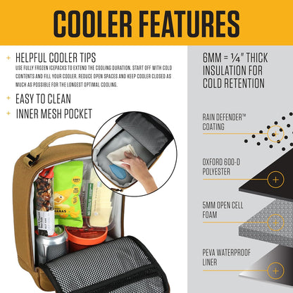 Carhartt Insulated Lunch Cooler for Men and Women, Fully Insulated Lunch Pale for Everyday Use, Black | for Men and Women, Fully Insulated Lunch Pale for Back to School and Everyday Use3