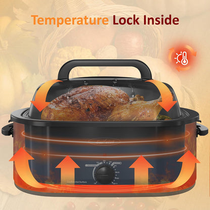 Electric Roaster, 26 Quart Electric Roaster Oven with Glass Lid, Turkey Roaster Oven Buffet with Self-Basting Lid, Removable Pan, Cool-Touch Handles, Blue2