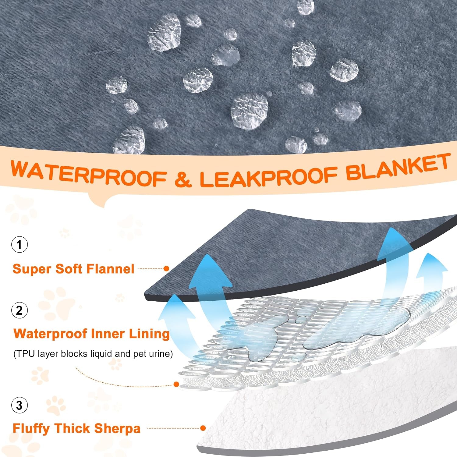 smiry-waterproof-blanket-throw-reversible-dog-blanket-for-sofa-couch-bed-soft-leakproof-sherpa-fleece-washable-furniture-couch-protector-for-large-dogs-cats-40x60-grey-white