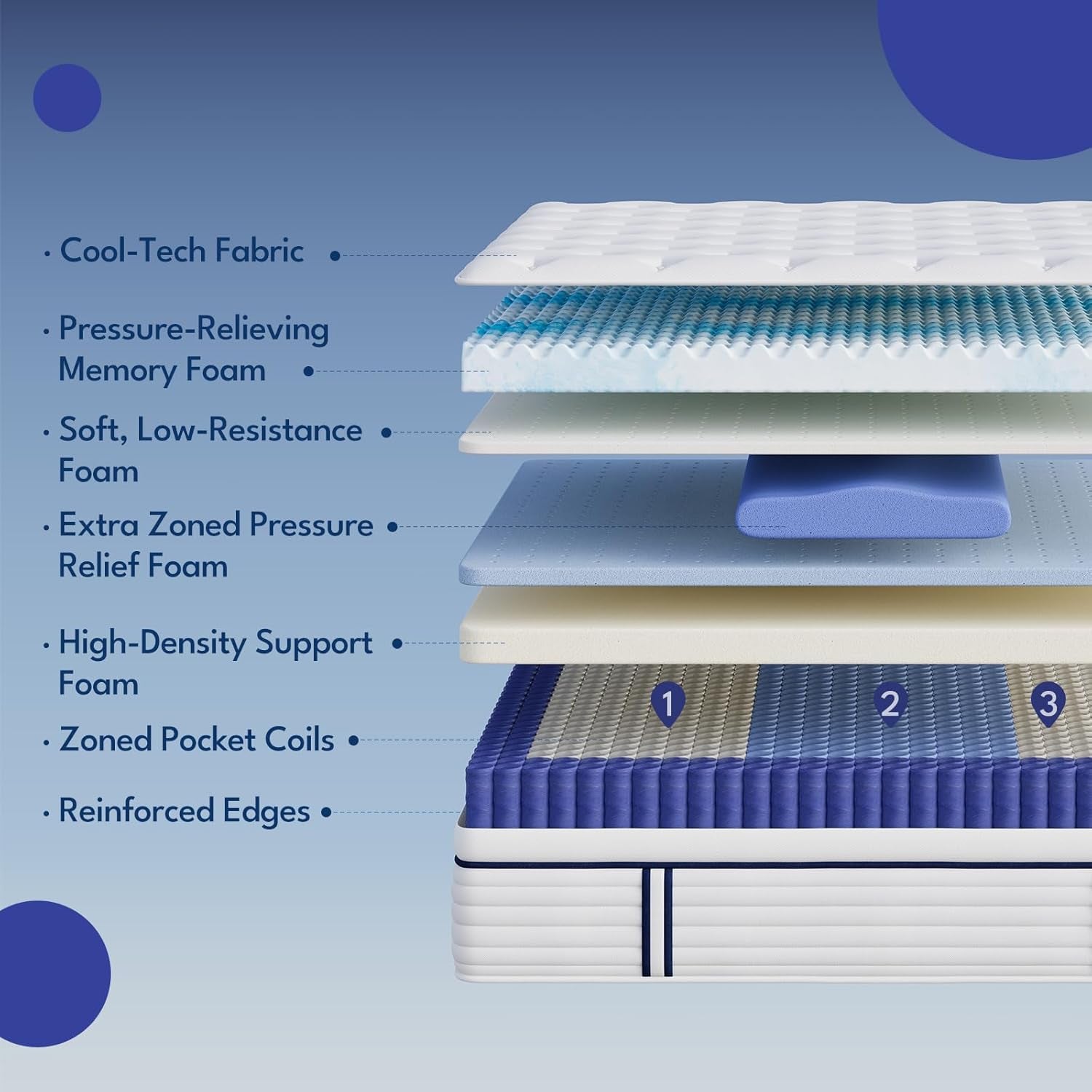 12-inch-full-size-mattress-hybrid-mattress-in-a-box-cooling-gel-memory-foam-and-individual-pocket-springs-for-pressure-relief-certipur-us-certified-full-12-inch-medium