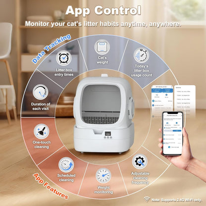 Mintakawa Automatic Cat Litter Box Self Cleaning - APP Control and Weight Monitoring - Ultra-Quiet, Suitable for Medium Cats and Kittens, Safe Anti-Pinch Litter Box (Assembly Required) - White3