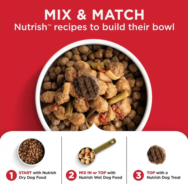Nutrish Savory Favorites Wet Dog Food Variety Pack, 8 Oz Tubs (Rachael Ray) | Pack of 6, Includes 3 Delicious Flavors of Chicken Paw Pie, Hearty Beef Stew & Savory Lamb Stew, No Artificial Flavors7