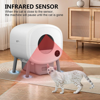 Cumrige Self Cleaning Litter Box, Large Capacity Automatic Cat Litter Box Self Cleaning for Cats, App Control,Safety Protection, 2 Roll Garbage Bags,White & Grey4