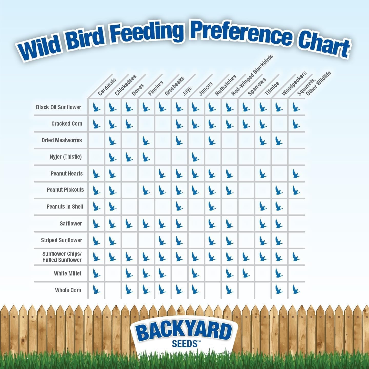 countrymax-backyard-seeds-squirrel-and-friends-wildlife-feed-20-lb-non-gmo-mix-for-squirrels-deer-birds-rabbits-chipmunks-more-all-natural-backyard-animal-food