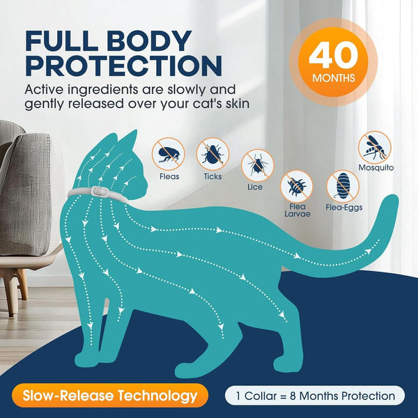 Flea and Tick Collar for Cats 5 Pack, 8 Months Protection, Plant-Based Ingredients, Water-Resistant, Adjustable & Lightweight, Suitable for Adult Cats & Kittens, White2