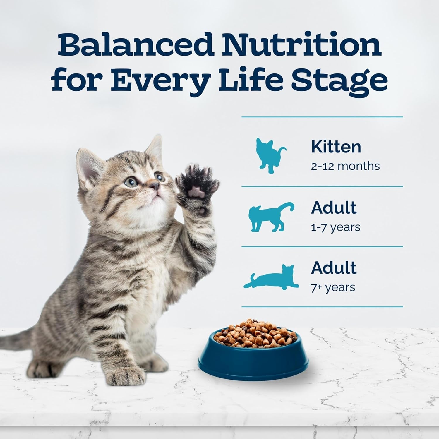 blue-buffalo-tastefuls-chicken-kitten-dry-cat-food-3-lb-with-dha-real-chicken-first-antioxidant-rich-lifesource-bits