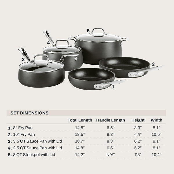 All-Clad HA1 Hard Anodized Nonstick (8-Piece) Pots and Pans Set Non Stick Cookware Sets, Oven Broiler Safe 500F, Black4