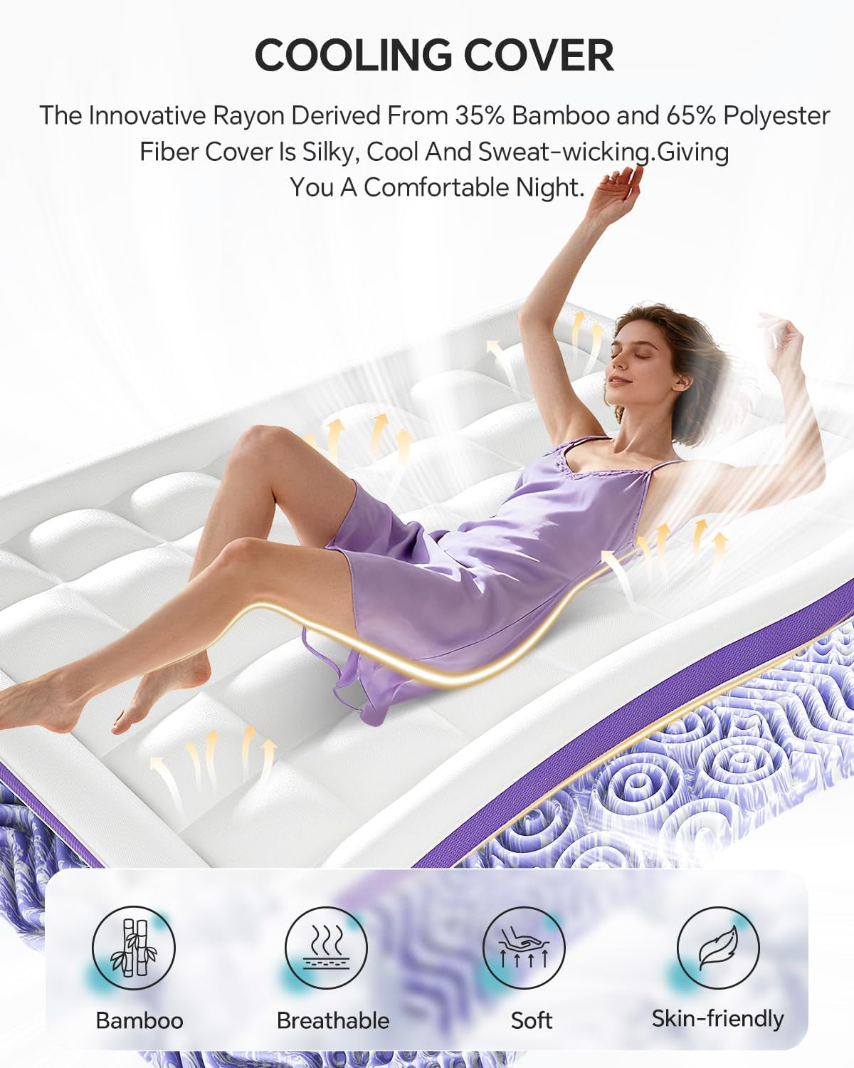 dual-layer-4-inch-memory-foam-mattress-topper-queen-2-inch-gel-memory-foam-and-2-inch-pillow-top-mattress-pad-cover-7-zone-egg-crate-2-in-1-design-white