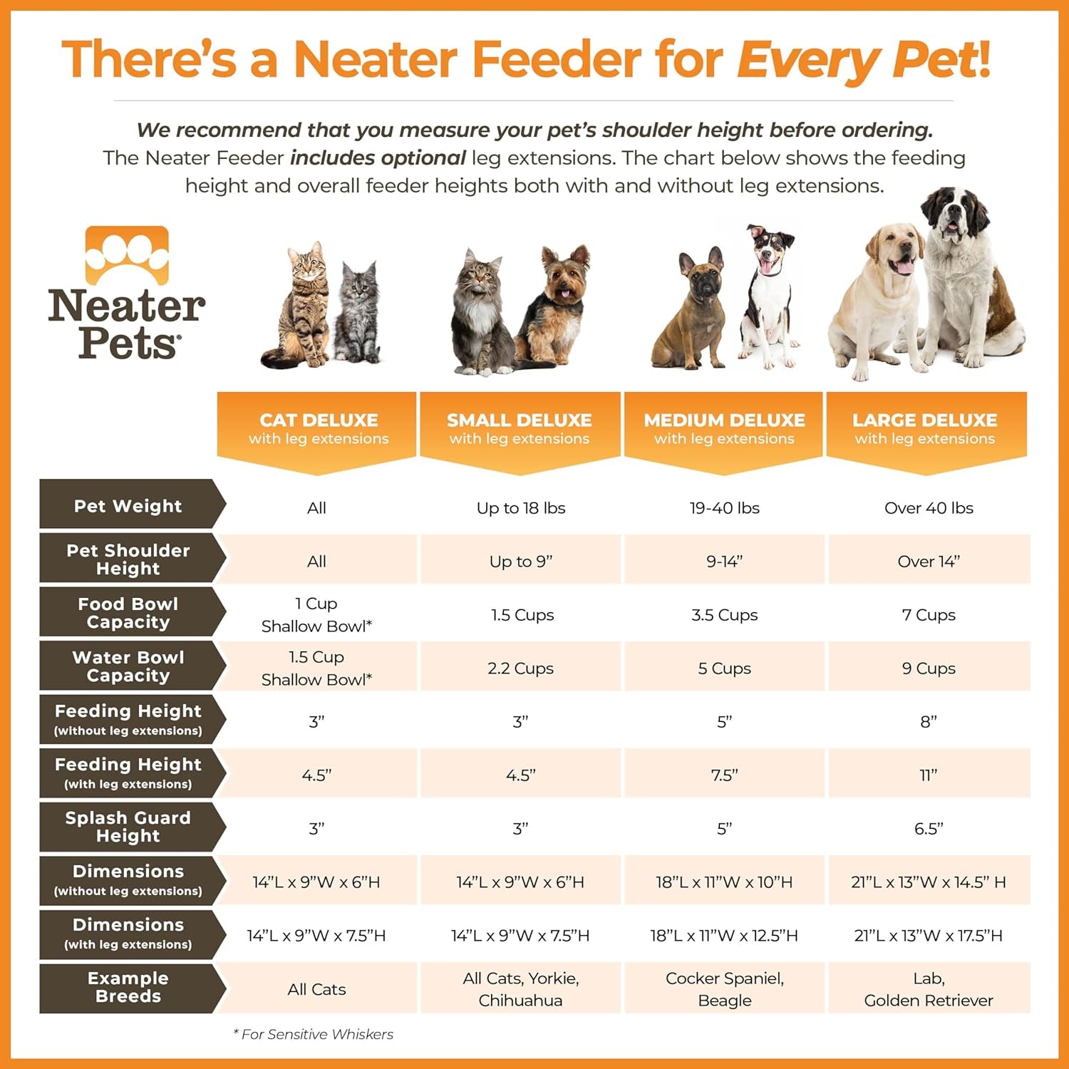 neater-feeder-deluxe-mess-proof-elevated-dog-bowls-for-small-dogs-up-to-19-lbs-2-height-adjustable-6-7-5-no-spill-raised-dog-bowl-stand-stainless-steel-food-bowl-set-made-in-usa-cappuccino
