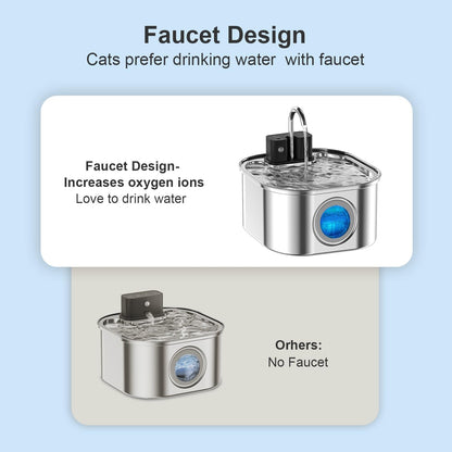 Cat Water Fountain Wireless,Stainless Steel-Rechargeable- Battery Operated Cat Water Fountain,108Oz/ 3.2L Automatic Cordless Pet Fountain,Pet Fountain with 4200 Mah Battery6