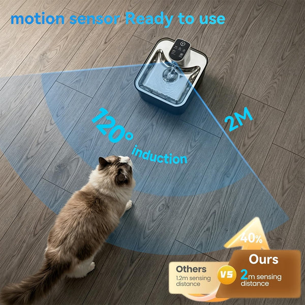 Wireless Cat Water Fountain, 118Oz/3.5L Battery-Operated Pet Fountain | 3 Smart Modes,4000Mah Large Capacity Rechargeable Battery Operated Cat Water Dispenser Ultra Quiet Bpa-Free, 1 Filter7