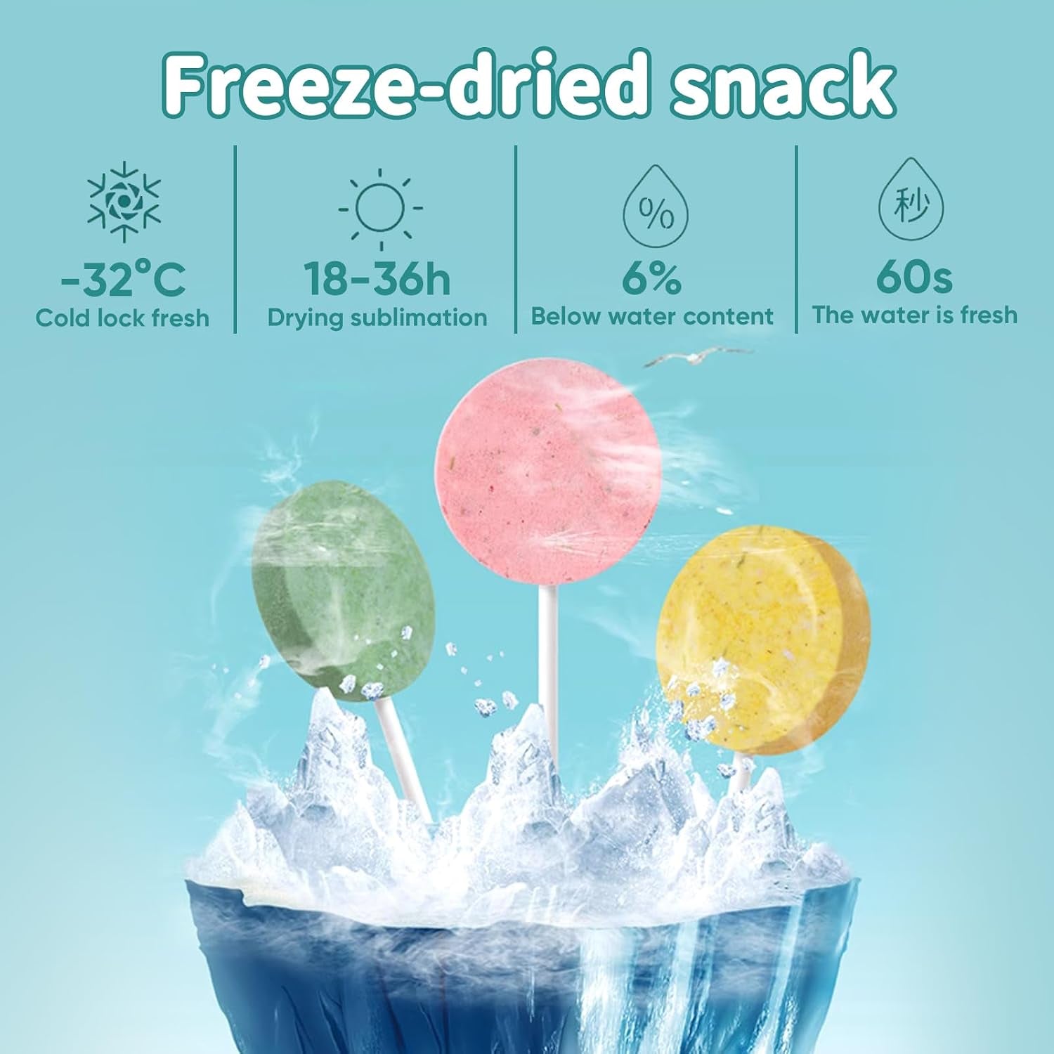 lollipop-cat-treats-freeze-dried-lickable-snacks-for-indoor-cats-natural-soft-puree-wet-snacks-pops-premium-cat-treats-lollipop-ideal-for-all-breeds-and-ages-cats-mixed-25-pcs
