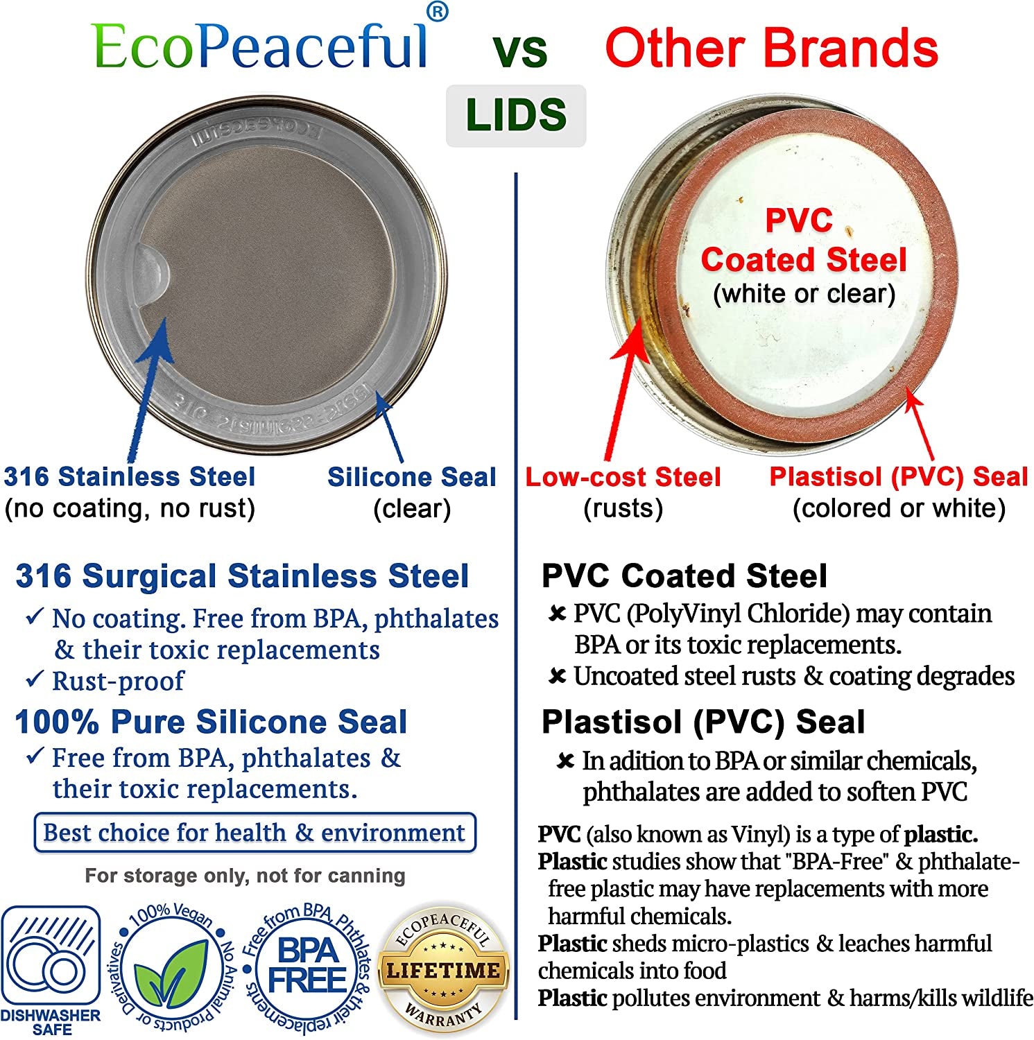 316-surgical-stainless-steel-mason-jar-lids-wide-mouth-original-design-stackable-w-pull-tab-silicone-ring-seal-rust-proof-airtight-leak-proof-bpa-free-pvc-free-not-for-canning